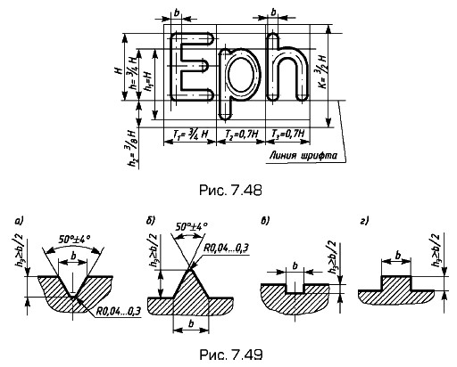 ������� ������� ������