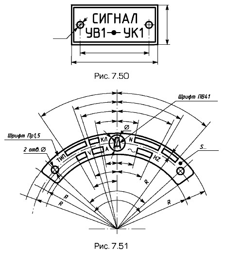 ��������� �������� �� ��������
