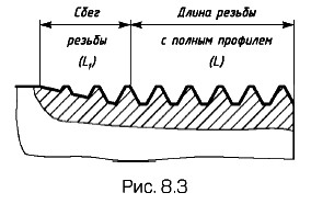 ���� ������