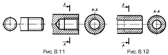 ����� ������������ ������� ������