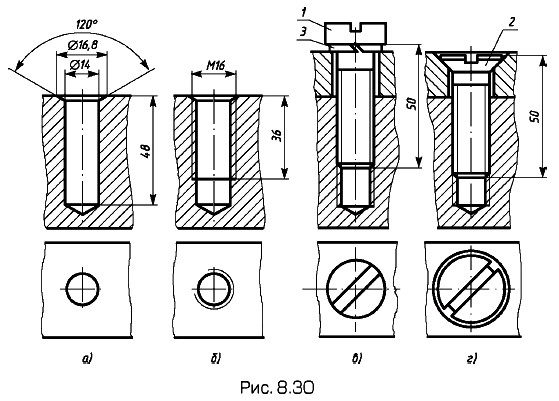���������� ��������� ����������