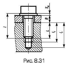 ���������� ��������� ���������� � ����������� �� �������