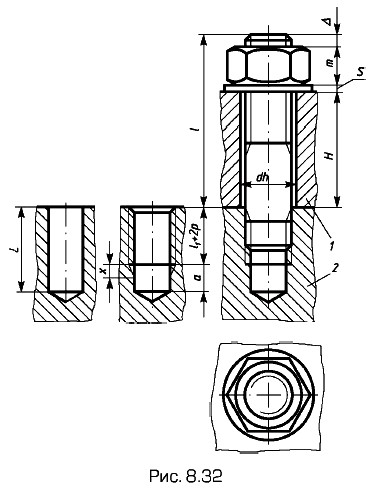 ��������� ����������