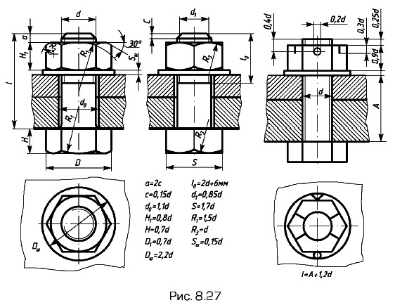 ����������� ��������� ����������