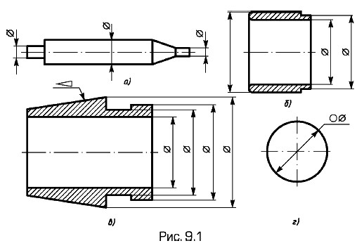������ ���� ��� ��������