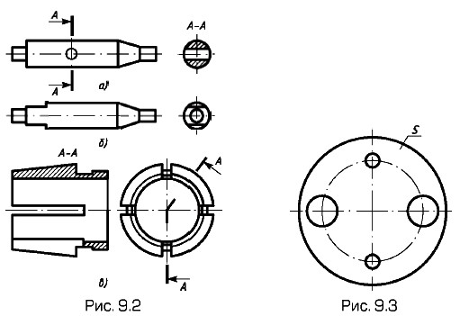������ ���� ��� �������� � ���������� ��������������� ����������