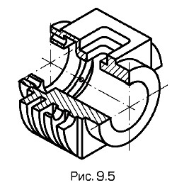 ������ ���������� �������