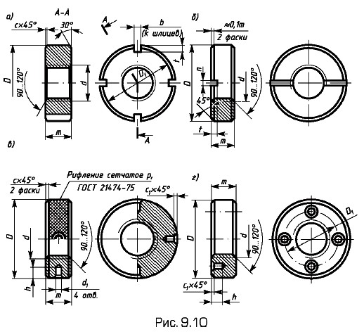 ����� �������