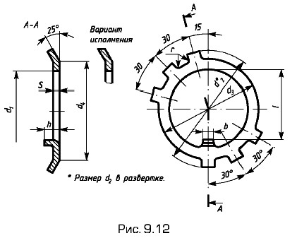 ����� ��������� �������������