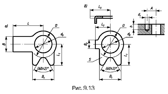 ��������� ������������� �����