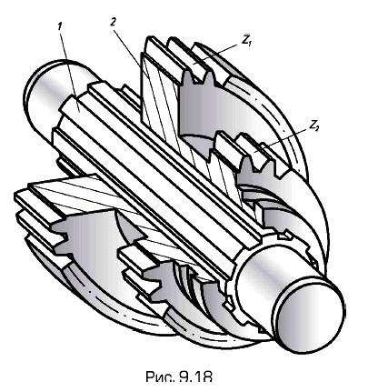 �������� ��������