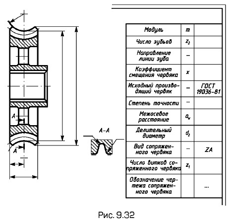 ����������� ���������� ������