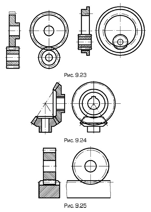 ����������� �������� �������