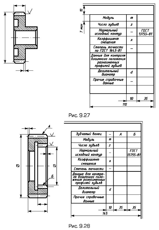 �������������� �������� ������