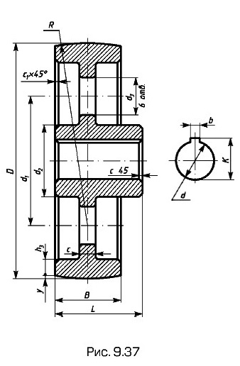 ����������� ����������� ������