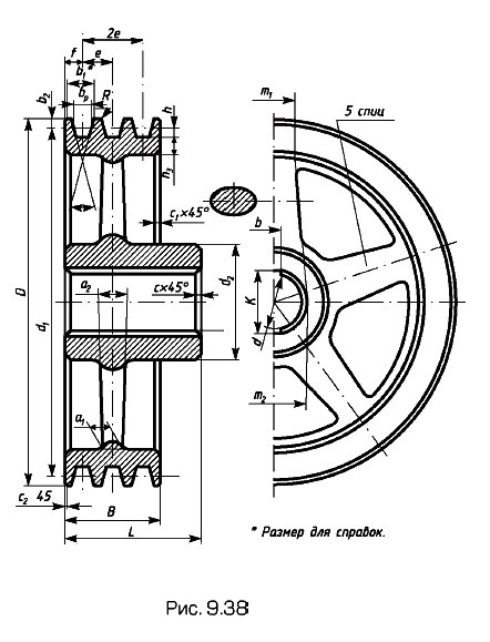 ����������� ������