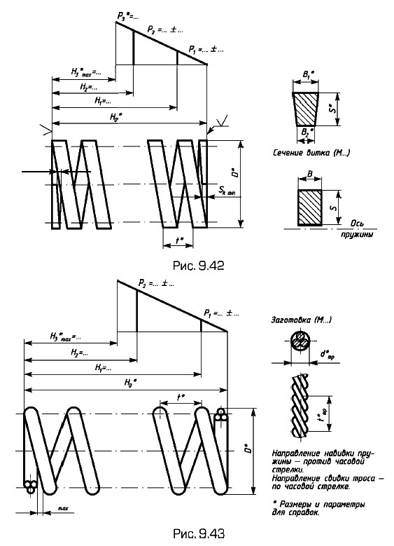 ������� ������ � ������������� �������� �����