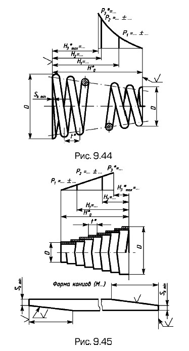 ������� ������ ����������