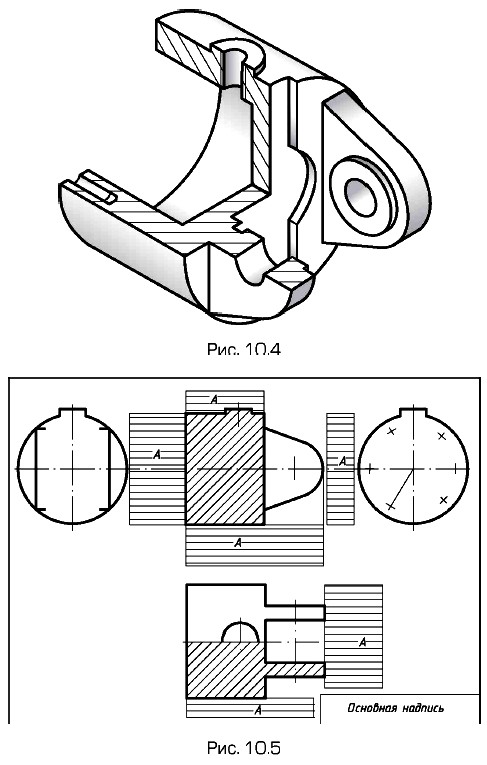 ����������� ������, ��� ������, ��� ����� � �������� ���� ������, ������������ � ��������� ��������������� �������