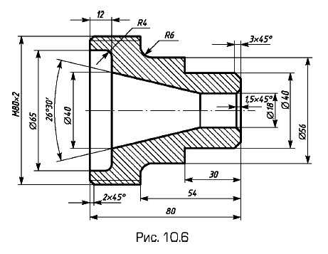 ��������� ����� � ��������� ������� ��� ������� �����������