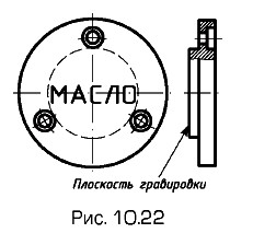 ������ �� ���������� ���������� ���������� ��� ������������