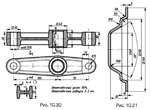 ������ �������, ������������� ����������