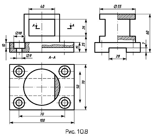 ��� ���������� ������������ �������, ������������ �����- ���� �������