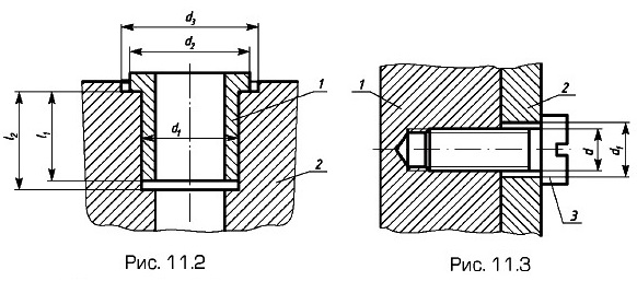 �������� ���������� ���� �������