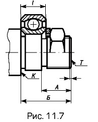 ��������� �������� ����� �� ��������������� ���� T