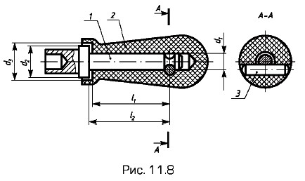 �������� �������