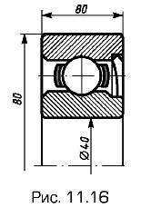 �������� ����������� ���������� �������