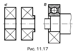 ���������� ������� �� ��������� ��������