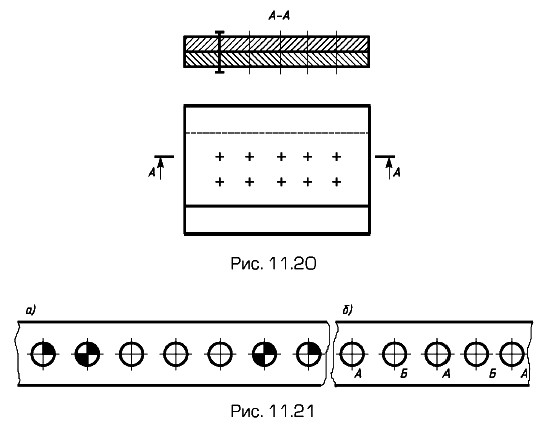 ������������ �� ��������� �������, ����� ��� ���������� ���������� � ���������� ������ ���� � ����������� ���������