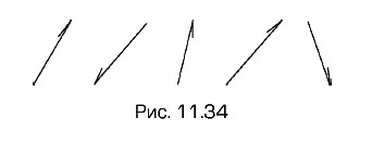 ���� ��� ��� ��������� � ���������� � ����� �������, �� ���������� ����� �� �� �����������, � ��� �������� �������-��������� ��� �����