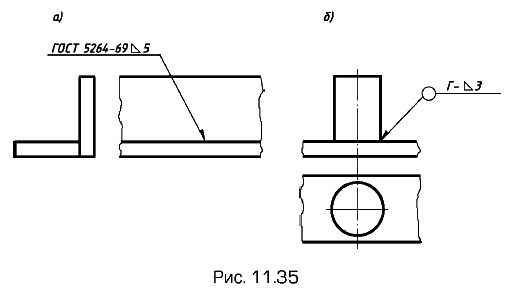 ������ �������������� ��������� ���������� ���������� ������ �������