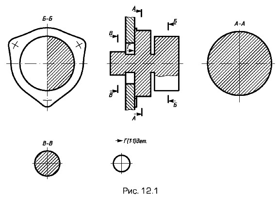 ���������� ������� ������ ����