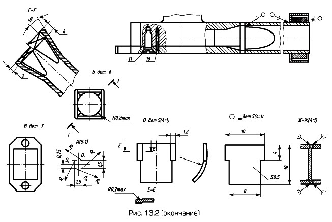 ������ ������ ���� ����������� (���������)