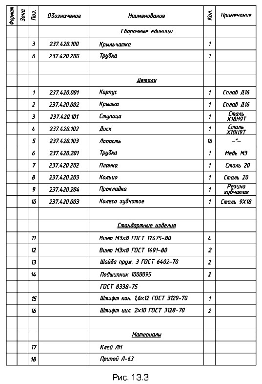 ������� ��������� ������ ��� ������