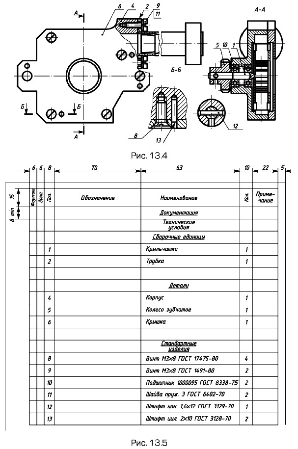 �������� �������� ��������������� ������������ �� ����������