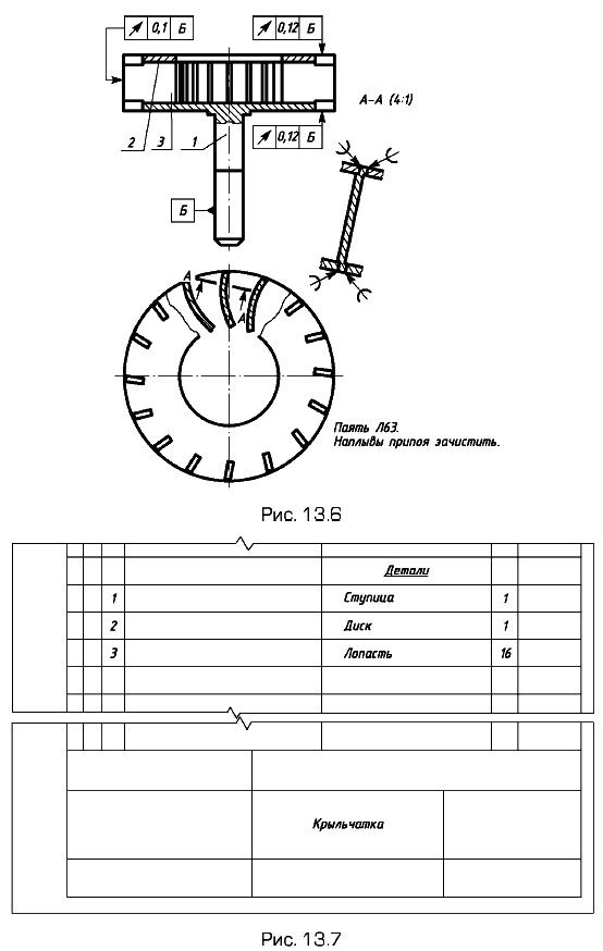 ��������� ������ ����������