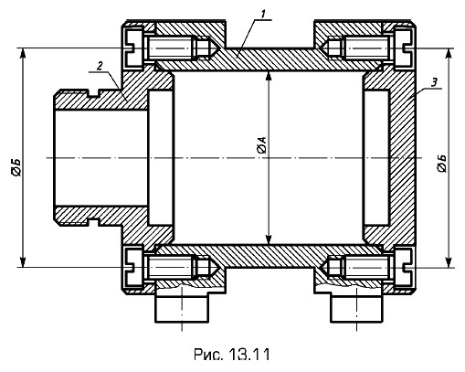 ����������� �������� � ������� �������