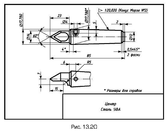 ������ ������