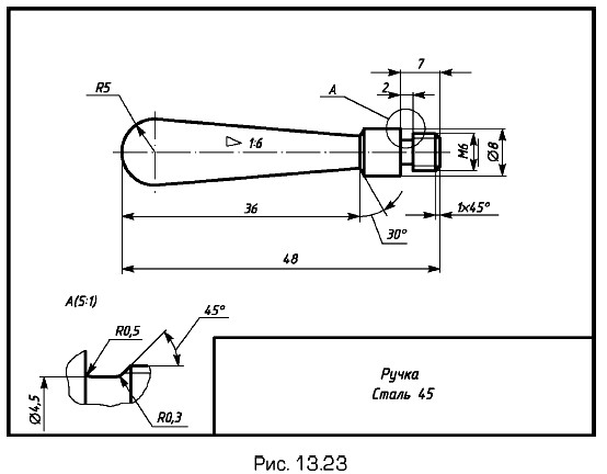 ������  �����