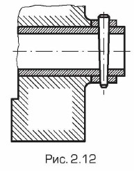 ��� ������� �������� �������