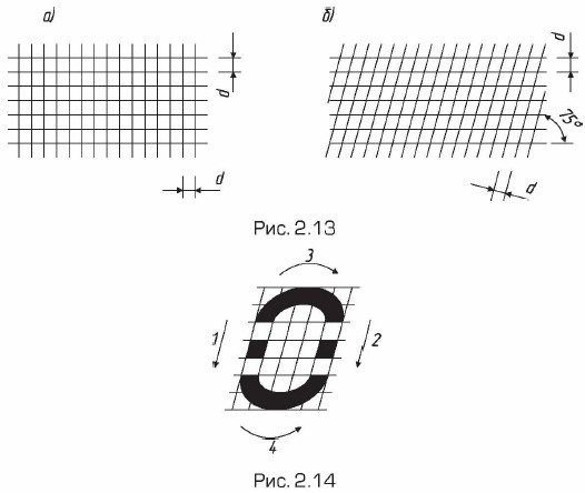 ���������� ������ �� ��������������� �����