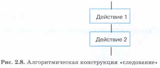 ��������������� ����������� �����������