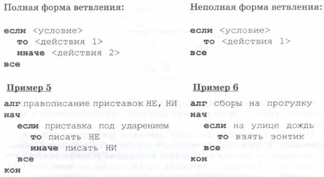 �� ��������������� ����� ������� ��������� ������������ ���: