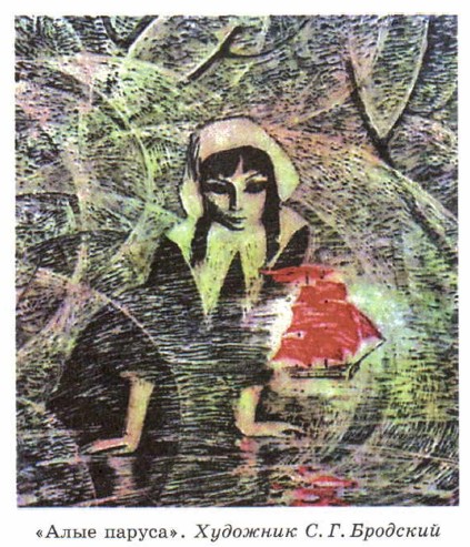 ����� ������. �������� �. �. ��������