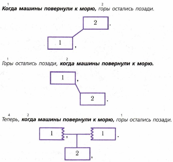 ����� ������������ ����������� �� ��������� � ��������