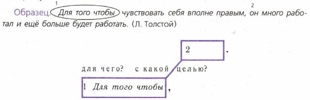 ��������� ����� ����������